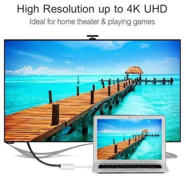 Alt view image 6 of 7 - USB-C To HDMI 3 in 1 Cable Converter Usb 3.1 Type C To HDMI 4K Adapter Cable USB 3.1 Type-C to HDMI / USB 3.0 / USB-C Multiport Adapter for laptop phone Macbook