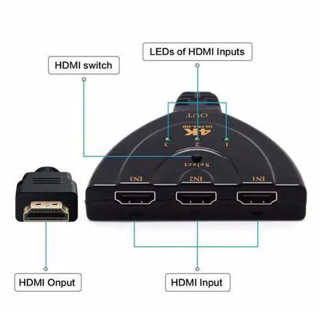 Alt view image 2 of 7 - 3 Port Auto HDMI Switch Switcher Splitter Hub Box Adapter HD 4K x 2k HDTV