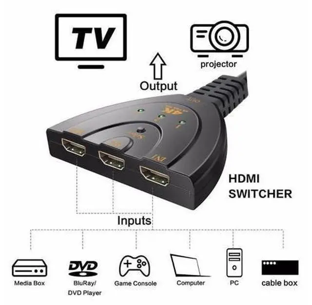 Alt view image 3 of 7 - 3 Port Auto HDMI Switch Switcher Splitter Hub Box Adapter HD 4K x 2k HDTV