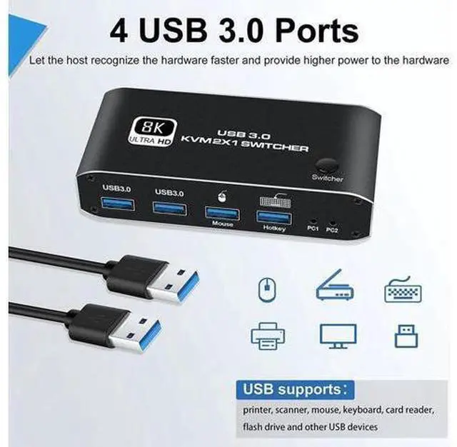 Alt view image 3 of 7 - WISDUM HDMI KVM Switch,8K USB Switch 2x1 HDMI2.1 Ports + 4X USB3.0 KVM Ports, Share 2 Computers one Monitor Switch,Supports 8K 60Hz,4K 120Hz,YUV 4:4:4, HDCP 2.3, HDR 10, Hotkey