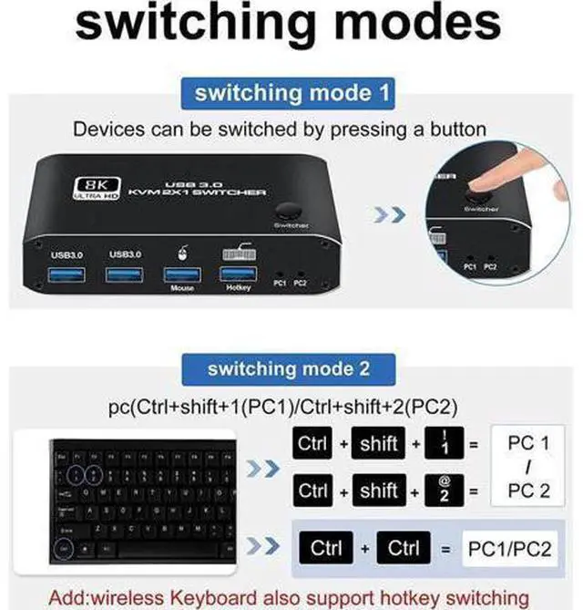 Alt view image 4 of 7 - WISDUM HDMI KVM Switch,8K USB Switch 2x1 HDMI2.1 Ports + 4X USB3.0 KVM Ports, Share 2 Computers one Monitor Switch,Supports 8K 60Hz,4K 120Hz,YUV 4:4:4, HDCP 2.3, HDR 10, Hotkey