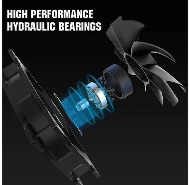 Alt view image 4 of 6 - 120mm Case Fan 3 Pack Dark Night Series, 3M120FAN-HY High Performance Cooling PC Fan - Efficient Hydraulic Bearing - Low Vibration and Quiet Computer Fans for PC Fan, 120mm Fan