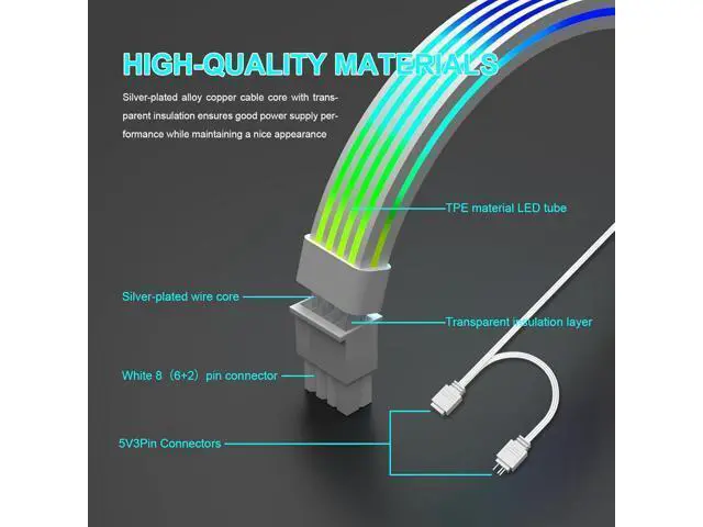 Alt view image 4 of 7 - 8 Pin RGB GPU Cable,RGB PSU Cables Extension - Addressable 5V3Pin ARGB PC Case Decor for RTX 3060 4060 4070 Radeon RX 6600 580 Graphics Card Power Supply White