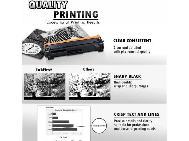 Alt view image 4 of 7 - 2 Inkfirst Compatible Toner Cartridges Replacement for HP CF248A 48A Laserjet Pro M15w M15a M16 MFP M28a M28w M29a M29w (Update CHIP Version)