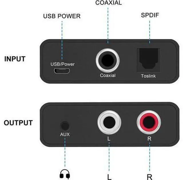 Alt view image 3 of 6 - Digital to Analog Audio Converter, 192KHz DAC Digital SPDIF Optical to Analog L/R RCA Converter Toslink Optical to 3.5mm Jack Adapter for Xbox HD DVD PS4 Amp Apple TV Home Cinema
