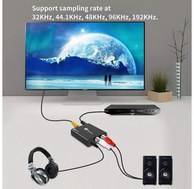 Alt view image 5 of 6 - Digital to Analog Audio Converter, 192KHz DAC Digital SPDIF Optical to Analog L/R RCA Converter Toslink Optical to 3.5mm Jack Adapter for Xbox HD DVD PS4 Amp Apple TV Home Cinema
