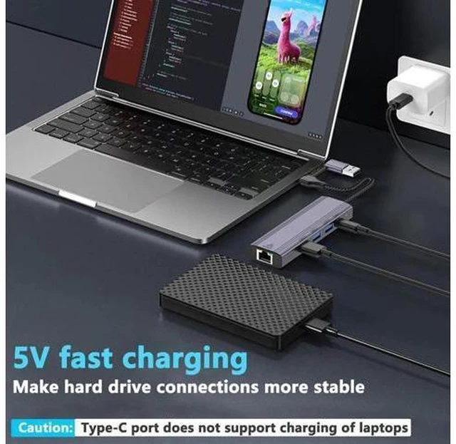 Alt view image 5 of 7 - WISDUM USB C HUB, 5 in 1 USB-C/USB 3.0 Dual Adapter Docking Station, with USB Port, USB-C Port/PD, Gigabit Ethernet, Multi-Port USB C Adapter Type C Laptops Dock Dongle Compatible for Mac-Book Pro Air