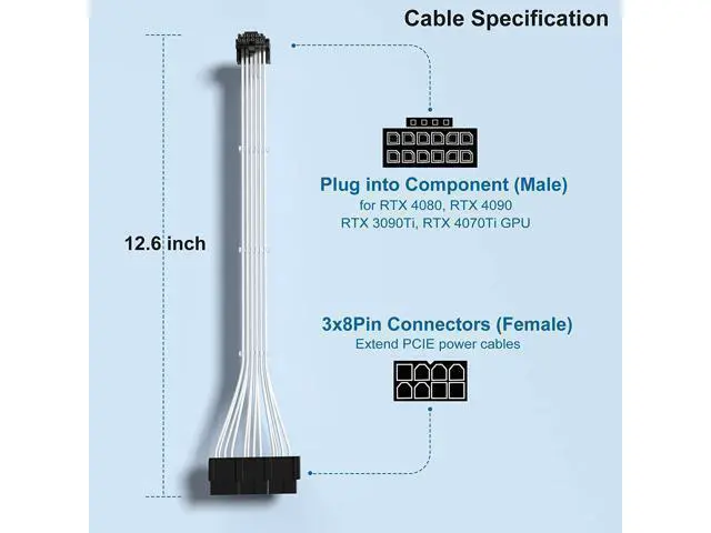 Alt view image 5 of 7 - Agtray PCI-e 5.0 Cable Extender 90 Degree Angle, 12VHPWR Connector 16Pin(12+4) Male to 3x8Pin Female 16AWG Sleeved Power Extension Cord with Cable Combs for RTX 4090/4080/3090Ti (12.6in, White)