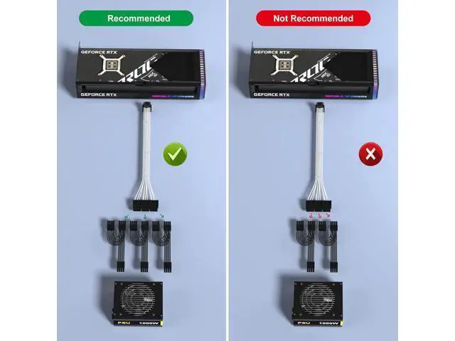 Alt view image 7 of 7 - Agtray PCI-e 5.0 Cable Extender 90 Degree Angle, 12VHPWR Connector 16Pin(12+4) Male to 3x8Pin Female 16AWG Sleeved Power Extension Cord with Cable Combs for RTX 4090/4080/3090Ti (12.6in, White)