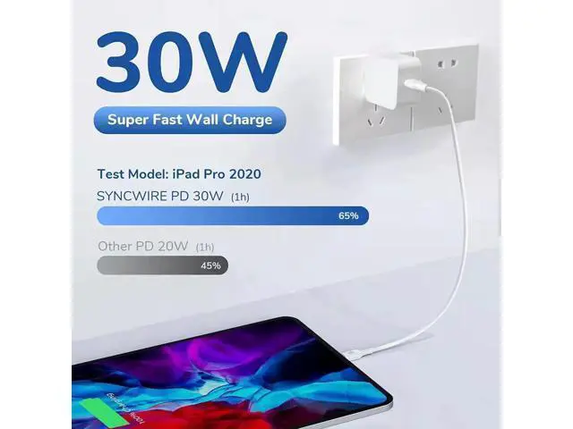 Alt view image 2 of 7 - 30w USB-C Fast Charger, Compatible with MacBook Air M1 13.3 Inch /13 Inch 2018/2019/2020, MacBook 12 Inch 2015/2016/2017, iPad Pro/Air/Mini,Inclued 6.6ft USB-C Charger Cable