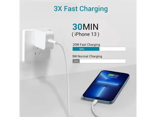 Alt view image 3 of 7 - 30w USB-C Fast Charger, Compatible with MacBook Air M1 13.3 Inch /13 Inch 2018/2019/2020, MacBook 12 Inch 2015/2016/2017, iPad Pro/Air/Mini,Inclued 6.6ft USB-C Charger Cable