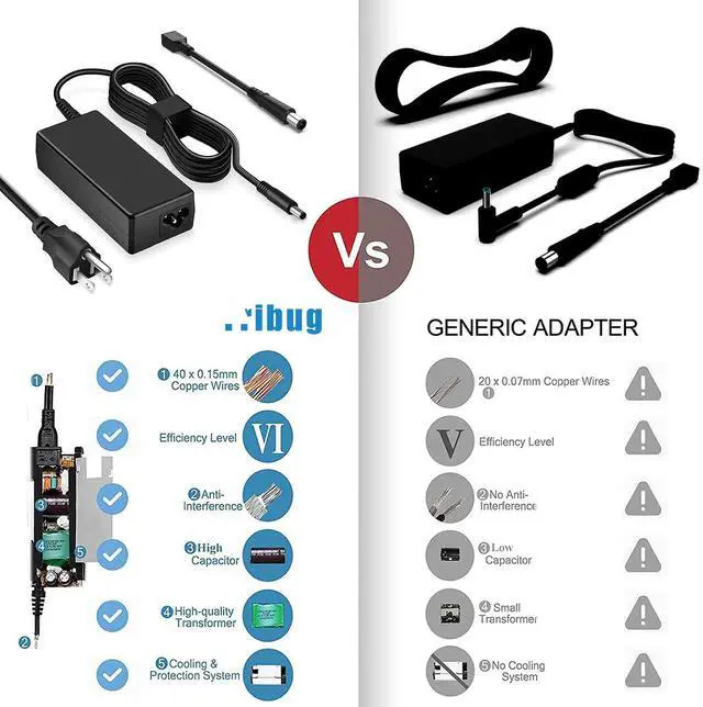 Alt view image 6 of 6 - 65W 45W Laptop Charger for Dell Inspiron 11 13 15 17 Series 15-3000 15-5000 15-7000 17 13-5000 13-7000 11-3000 14-5000 17-7000 17-3000 17-5000 5570 5558 5559 7359 3452 - AC Power Adapter