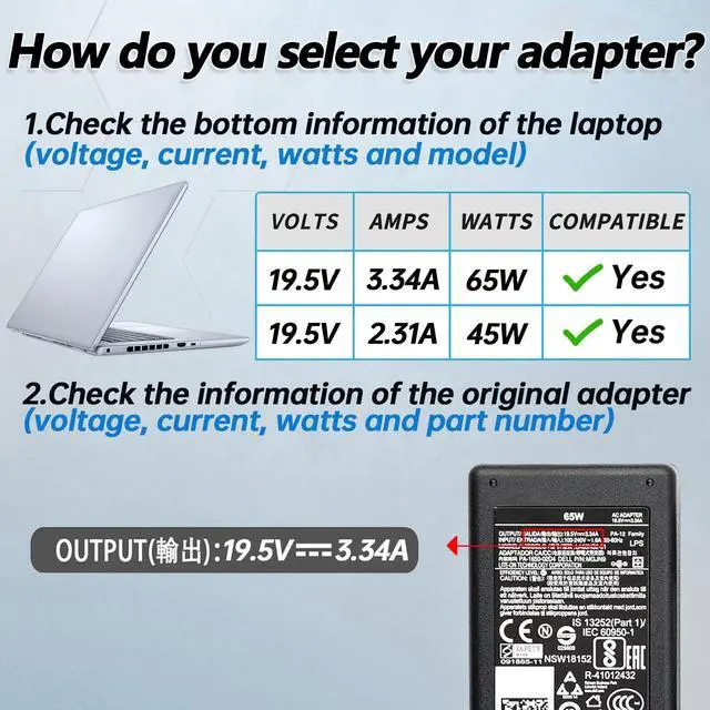 Alt view image 3 of 7 - 65W 4.5mm tip AC Power Adapter Fit for Dell Inspiron 13 14 15 3000 5000 7000 Series 5558 5755 3147 5555 5559 Vostro 0G6j41 0MGJN Laptop Charger