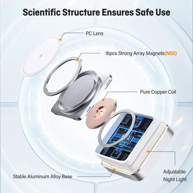 Alt view image 6 of 7 - 2026 UpgradedWireless Charger 3 in 1, Foldable Wireless Charging Station with Light for Apple MagSafe Charger, Travel Magnetic Charger for iPhone 17/16/15/14/13/12 Apple Watch AirPods (20W Adapter)