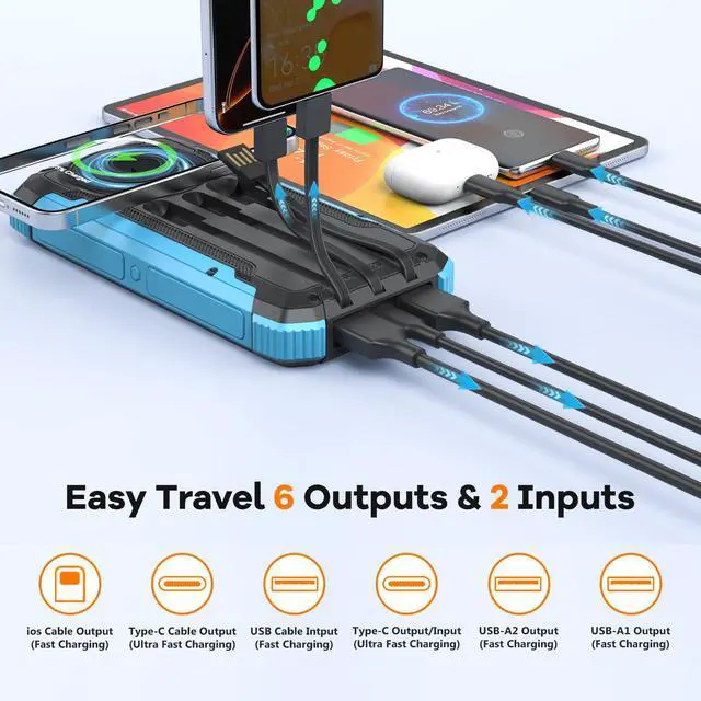 Alt view image 2 of 7 - Solar Charger Power Bank 20000mAh, Portable Wireless Charger, 15W Fast Charging External Battery Pack with Dual Flashlight and USB C Outputs, Outdoor Mobile Power Compatible with Cell Phones