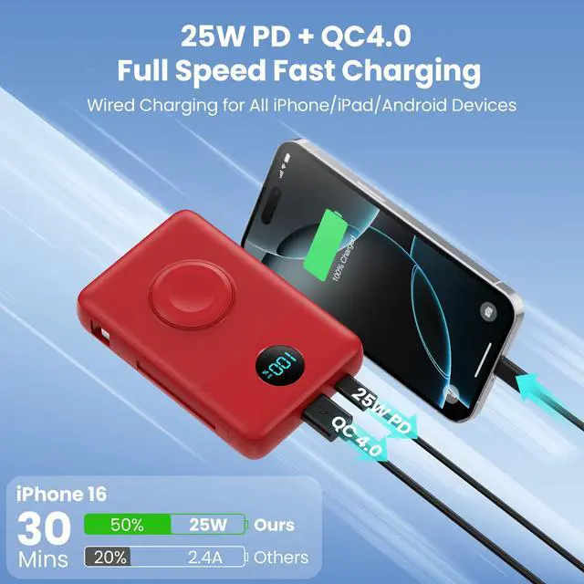 Alt view image 5 of 7 - Magnetic Portable Charger for MagSafe with Built-in Cable,iWatch Charger,10800mAh Wireless Power Bank Travel Essentials,25W Fast Charging Battery Pack for iPhone 17/16/15,Apple Watch(Red,10800mAh)