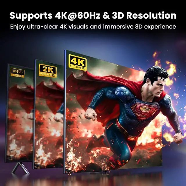 Alt view image 4 of 7 - Lossless 4K HDMI Splitter 1 in 4 Out with EDID Management HDMI Duplicator | Uncompressed 4K@60Hz UHD HDR HDMI 2.0 18Gbps, Zero Latency, HDCP 2.3, Plug and Play, for PS5, Fire Stick, TV