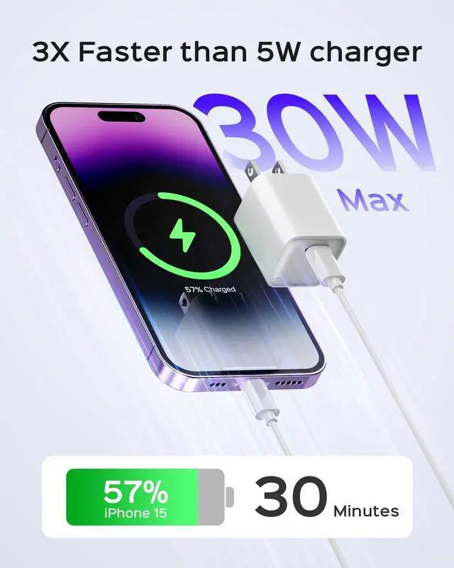 Alt view image 2 of 6 - 30W Compact Wall Charger, USB C Charger Block with GaN III Tech, PD3.0 PPS QC4.0 Fast Charging Foldable Power Adapter for iPhone 16 15, Galaxy, Pixel, iPad, AirPods, MacBook Air (White, 1 PACK)