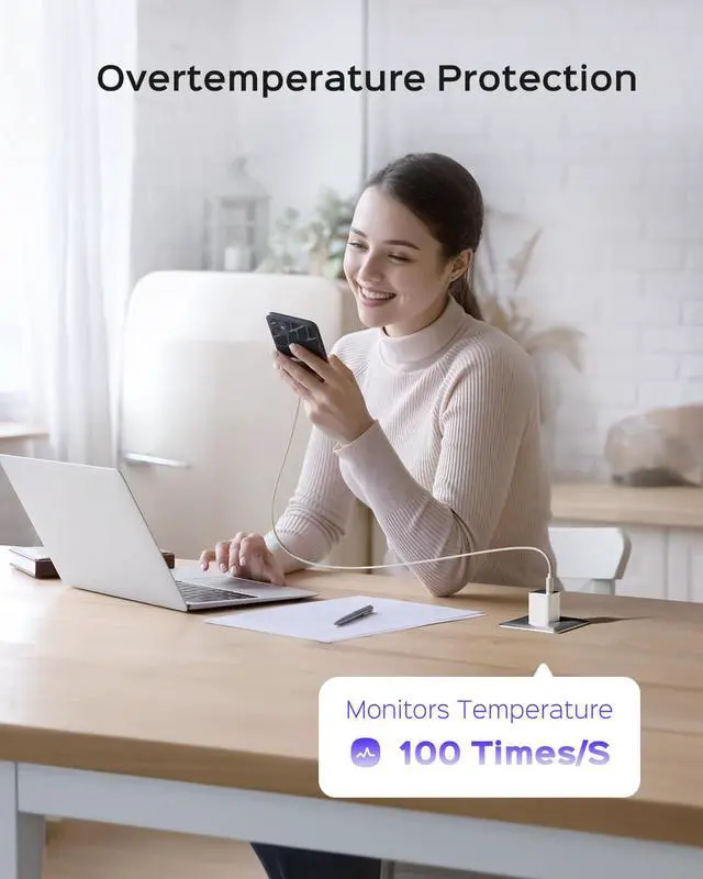 Alt view image 5 of 6 - 30W Compact Wall Charger, USB C Charger Block with GaN III Tech, PD3.0 PPS QC4.0 Fast Charging Foldable Power Adapter for iPhone 16 15, Galaxy, Pixel, iPad, AirPods, MacBook Air (White, 1 PACK)