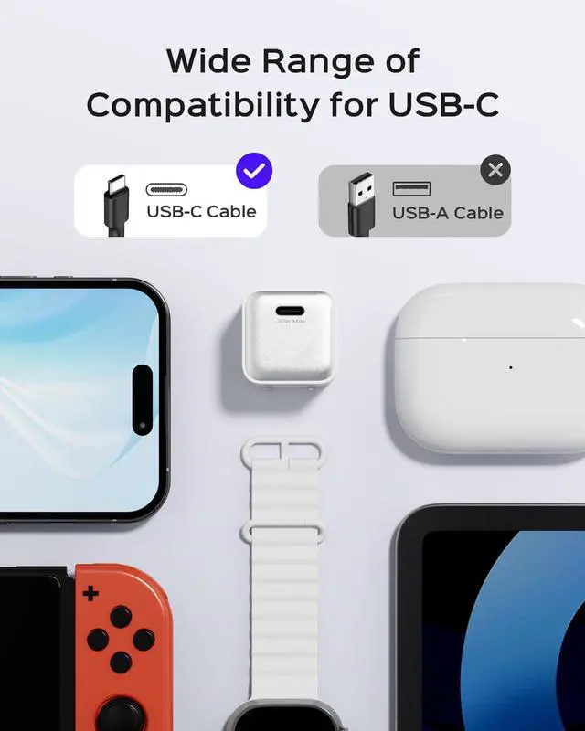 Alt view image 6 of 6 - 30W Compact Wall Charger, USB C Charger Block with GaN III Tech, PD3.0 PPS QC4.0 Fast Charging Foldable Power Adapter for iPhone 16 15, Galaxy, Pixel, iPad, AirPods, MacBook Air (White, 1 PACK)