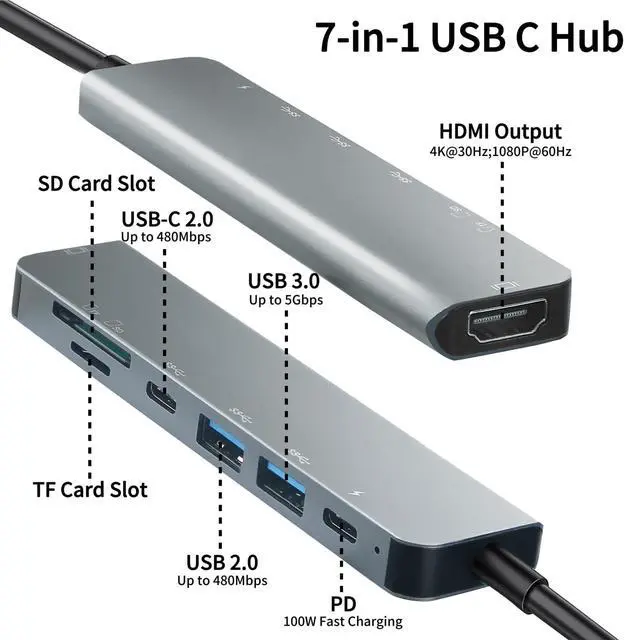 Alt view image 2 of 7 - USB C Hub Multiport Adapter, 7 in 1 USBC Dongle with 4K HDMI, 100W PD Charging, USB 3.0, SD/TF Card Reader, USB-C Docking Station for MacBook Pro/Air, Chromebook, Dell, HP and Other Type C Laptops