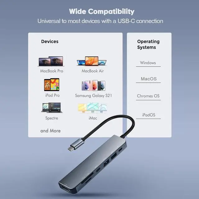 Alt view image 7 of 7 - USB C Hub Multiport Adapter, 7 in 1 USBC Dongle with 4K HDMI, 100W PD Charging, USB 3.0, SD/TF Card Reader, USB-C Docking Station for MacBook Pro/Air, Chromebook, Dell, HP and Other Type C Laptops