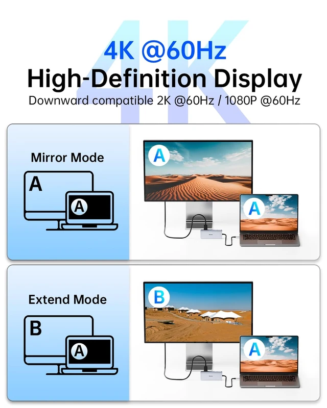 Alt view image 3 of 7 - USB C Hub Ethernet, 9 in 1 USB-C to Ethernet Multiport Adapter Dongle with HDMI 4K@60Hz, 100W PD Charging, Gigabit RJ45, SD/TF Card Reader, USB A&C 3.0, USBC Dock for MacBook, Dell, Lenovo, HP