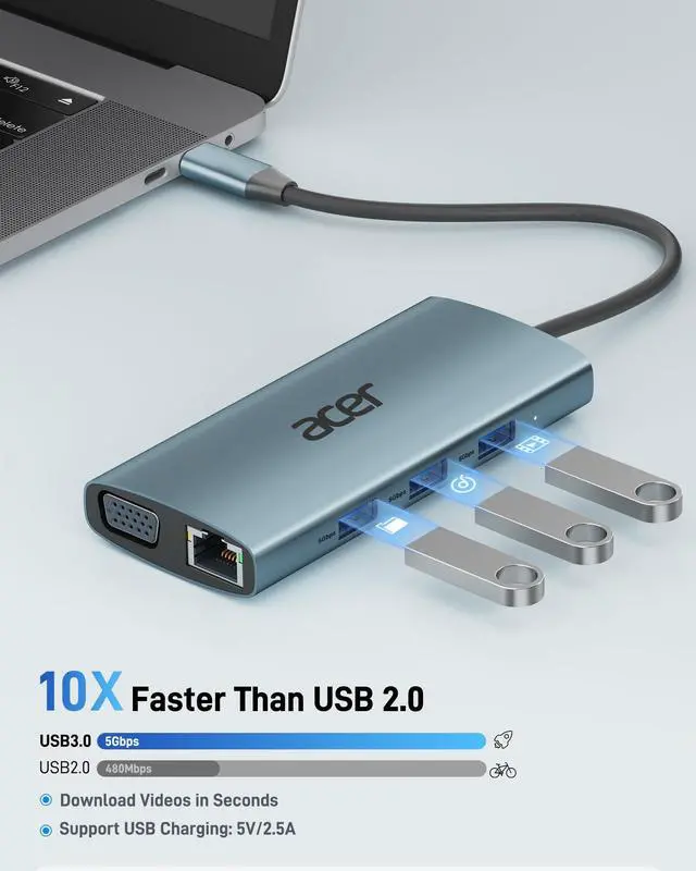 Alt view image 5 of 7 - USB C Hub with 4k HDMI, 9-in-1 USB C to Ethernet Adapter, 5Gbps USBA 3.0 Docking Station, VGA Splitter, SD Card Reader, PD 100W Charging for MacBook, Acer, Laptops, Surface and More