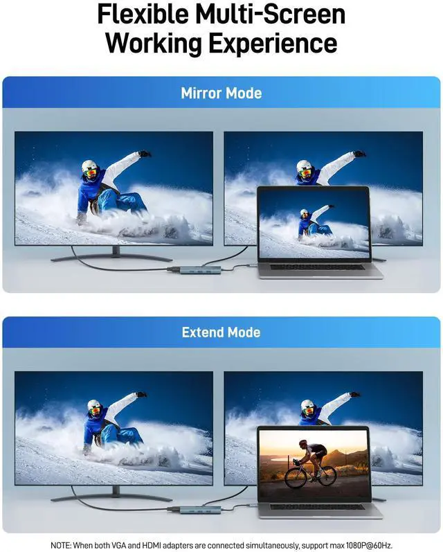 Alt view image 6 of 7 - USB C Hub with 4k HDMI, 9-in-1 USB C to Ethernet Adapter, 5Gbps USBA 3.0 Docking Station, VGA Splitter, SD Card Reader, PD 100W Charging for MacBook, Acer, Laptops, Surface and More