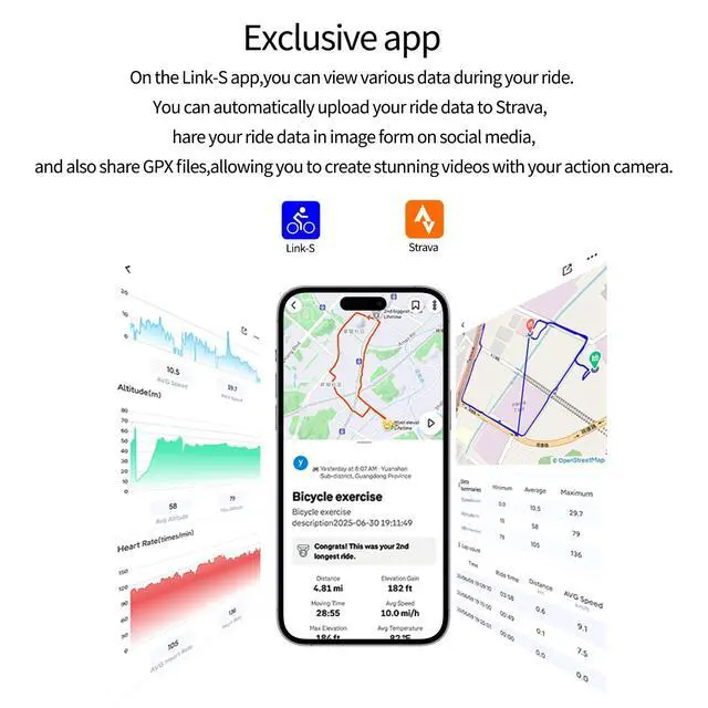 Alt view image 3 of 7 - Wireless Bike Computer GPS Bundle, Speedometer & Odometer, Cadence Sensor, Auto Backlight & Auto Stop, IPX7 Waterproof, 2.6" LCD Display (New Upgraded)
