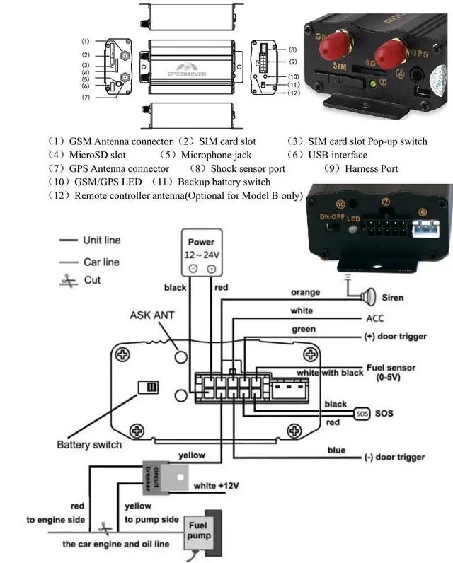 Alt view image 3 of 6 - Vehicle Car GPS Tracker TK103A, GSM Alarm SD Card Slot Anti-Theft Realtime Spy for GSM GPRS GPS System Tracking Device (103A)
