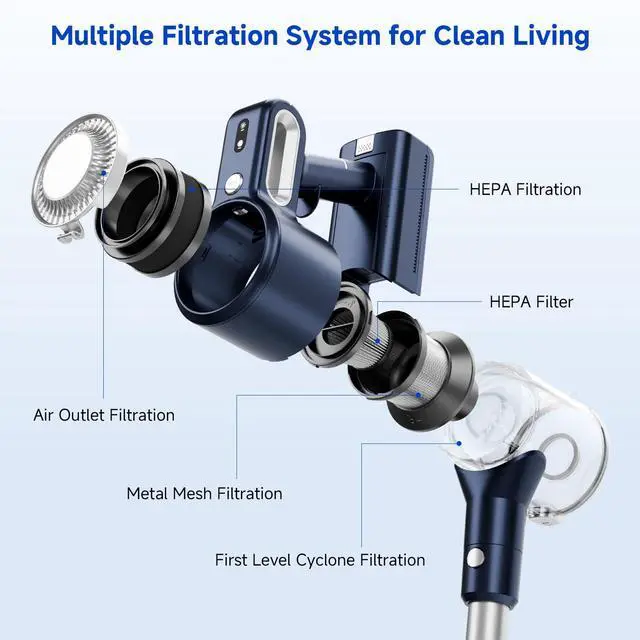 Alt view image 2 of 6 - Cordless Vacuum Cleaner, Powerful Suction Vacuum Cleaners for Home, 6-in-1 Stick Vacuum for Carpet Hardwood