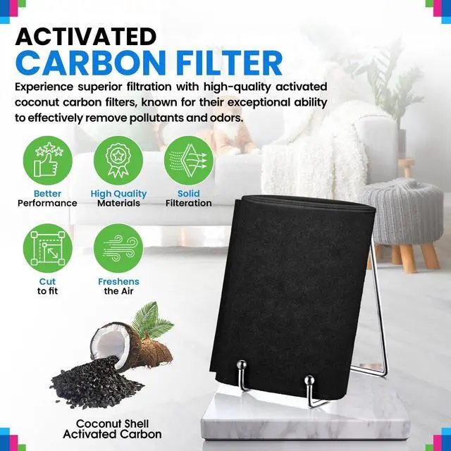 Alt view image 2 of 6 - Cut to Fit Activated Carbon Filter Sheet 16 x 48 - Activated Carbon Air Filter for Air Purifiers Window AC Air Vent And More - Charcoal Filters Remove Odors & Freshens the Air (2-Pack)