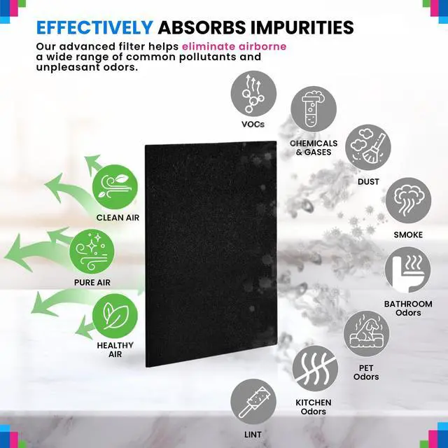 Alt view image 4 of 6 - Cut to Fit Activated Carbon Filter Sheet 16 x 48 - Activated Carbon Air Filter for Air Purifiers Window AC Air Vent And More - Charcoal Filters Remove Odors & Freshens the Air (2-Pack)