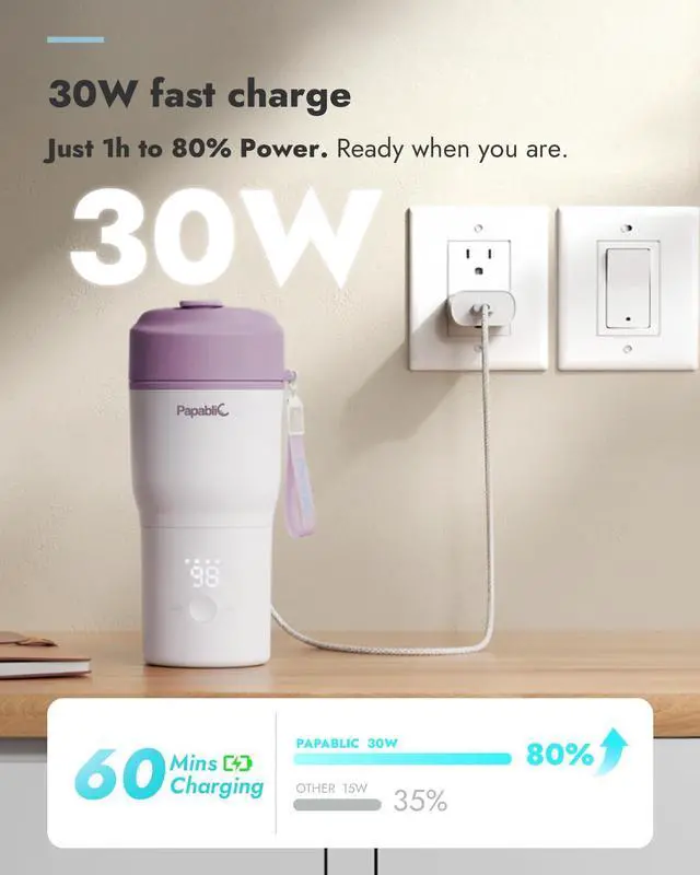 Alt view image 7 of 7 - Portable Bottle Warmer Fast Heating Baby Bottle Warmer on The Go, Wide Mouth & Smart Temperature Control, Car & Outdoor Feeding, Spodumene Purple