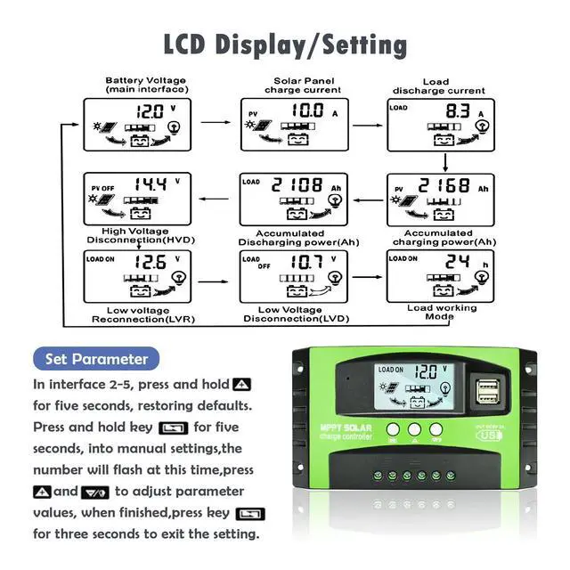 Alt view image 5 of 7 - 60A MPPT Solar Charge Controller, 12V/24V Auto Tracking Solar Panel Regulator with LCD Display Dual USB Port Multiple Load Control Modes Timer Setting, Fit for Gel Sealed Flooded and Li Battery(Green)