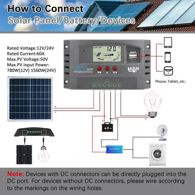 Alt view image 4 of 7 - 60A MPPT Solar Charge Controller 12V/24V Auto Tracking Solar Panel Regulator with Dual USB Port, LCD Display and 3 Timer Settings Suitable for Lead-Acid/Lithium-Ion/Lithium Iron Phosphate Battery Grey
