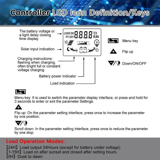 Alt view image 7 of 7 - 60A MPPT Solar Charge Controller 12V/24V Auto Tracking Solar Panel Regulator with Dual USB Port, LCD Display and 3 Timer Settings Suitable for Lead-Acid/Lithium-Ion/Lithium Iron Phosphate Battery Grey