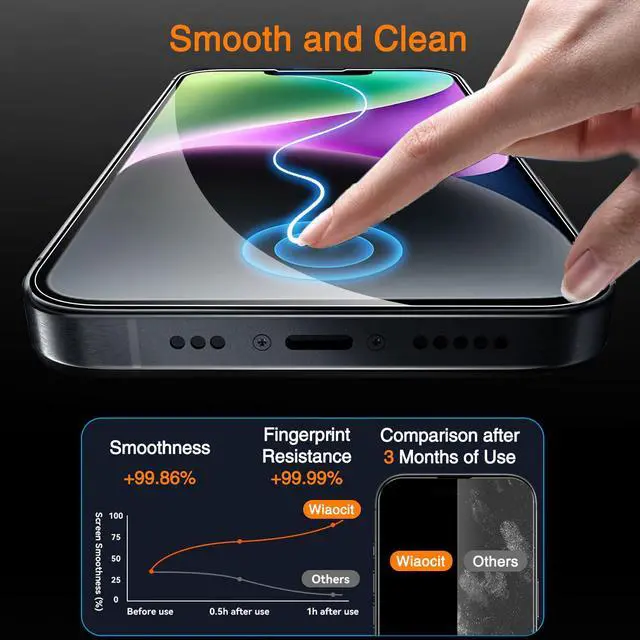 Alt view image 4 of 7 - 3 Pack Tempered Glass Screen Protector for iPhone 14 with 3 Pack Camera Lens Protector, 9H Hardness, Bubble Free, Case Friendly