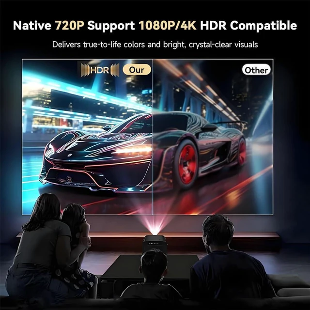 Alt view image 3 of 7 - Smart Mini Projector with WiFi 6 and Bluetooth, Android 13 Built-in Apps, Auto Keystone & Electric Focus, 4K Support Portable Projector for Bedroom, Ceiling, Outdoor Movie, Phone, Fire Stick