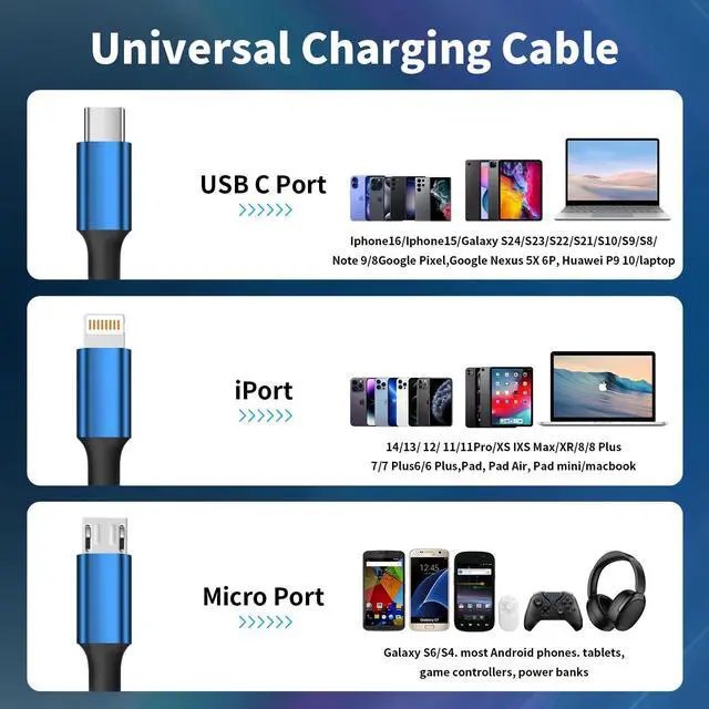 Alt view image 6 of 7 - USB C Multi Charging Cable, 2Pack 5FT Multiple Charger Cord, 3 in 1 Universal Charger Cable with Type-C/Micro USB and IP Port, Compatible with Most Cell Phones-Blue