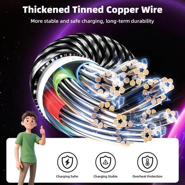 Alt view image 3 of 7 - Dual Type-C USB Multi Charging Cable with 2 USB-C/IP/Micro Port, 4 in 1 Chargers for Multiple Devices, Travel Essentials USB Cable Phone Charger Cord for iPhone 17 16 15 14/Android/Tablet/iPad(5FT)