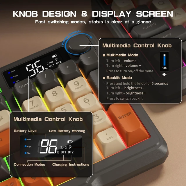 Alt view image 4 of 7 - M96 Wireless Gaming Keyboard,Knob Control Bluetooth/2.4G Wireless Mechanical Feeling Keyboard,RGB LED Backlit with Display Screen, PBT Keycap,3000mAh, 94-Key Layout for Win/Mac (Shimmer)