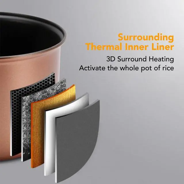 Alt view image 6 of 7 - Rice Cooker, 1.2L Small Rice Cooker with Non Stick Inner Pot Steaming Plate Rice Spoon, 24H Reservation And Temperature Control, for Car Camping Travel