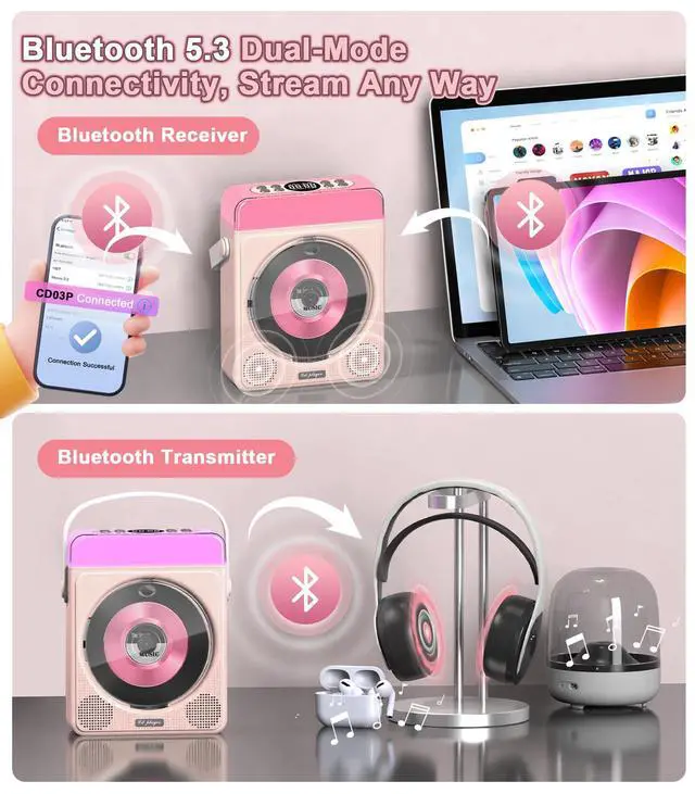 Alt view image 5 of 7 - Portable Bluetooth CD Player with Dual Karaoke Microphones & LED Lights, 4000mAh Rechargeable CD Player with Speakers, USB/TF/AUX Music Player, Kids Karaoke Machine for Home, Outdoor, Parties (Pink)