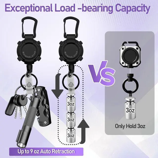 Alt view image 5 of 7 - Retractable Keychain 2 Pack Heavy Duty Badge Reel, Heavy Duty Carabiner ID Badge Holder Retractable Key Ring, Extendable Key Holder with 31.5" Steel Cord, 9oz