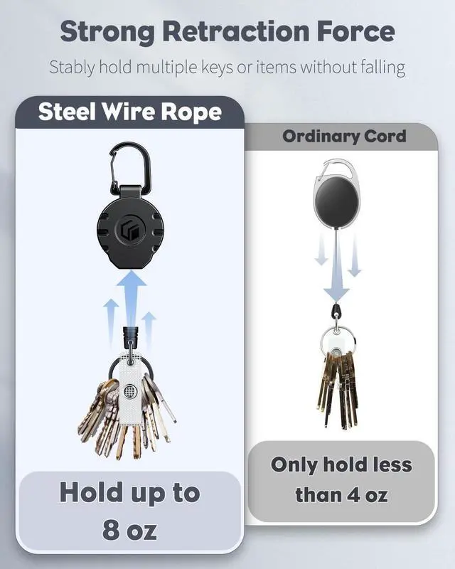 Alt view image 3 of 7 - 2 Pack Retractable Keychain Heavy Duty Carabiner Badge Holder Tactical ID Badge Reel for up to 8 oz with Stainless Steel 31.5 Inch Steel Wire Rope Retractable Lanyard Clip and Key Ring