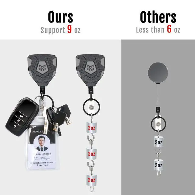 Alt view image 4 of 6 - Heavy Duty Retractable Keychain with Belt Clip, ID Badge Reel Key Chain, Badge Holder with 31.5' Steel Cord and Key Ring, 9.0oz, 2-Pack