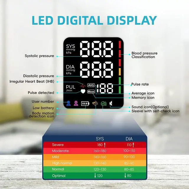 Alt view image 4 of 7 - Upper Arm Electronic Blood Pressure Monitor, Adjustable Wide Range Cuff 8.5''-16.5'', Blood Pressure Monitor for Home Travel Use, Large LED Digital Display with 2×120 Memory