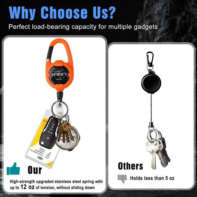 Alt view image 5 of 7 - Retractable Keychain, Heavy Duty Carabiner Badge Holder, Tactical ID Badge Reel with 32 Steel Retractable Cord, 10 OZ with Badge Strap and Key Ring (Orange, 1 Pack)